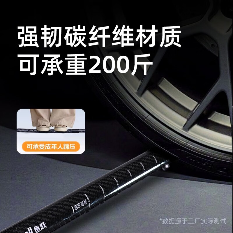 Ծ̼ά188.1Ԫ