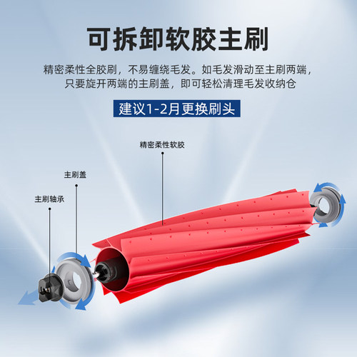 适用于石头扫地机器人配件P10S/PRO/V20拖布清洁液滚胶刷边刷耗材 - 图1