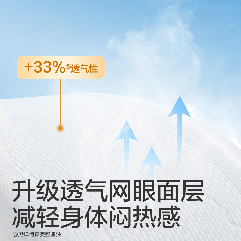全棉时代奈丝公主医护级卫生巾日用抑菌姨妈巾250mm10片,淘宝优惠券,粉丝福利购,淘宝优惠卷