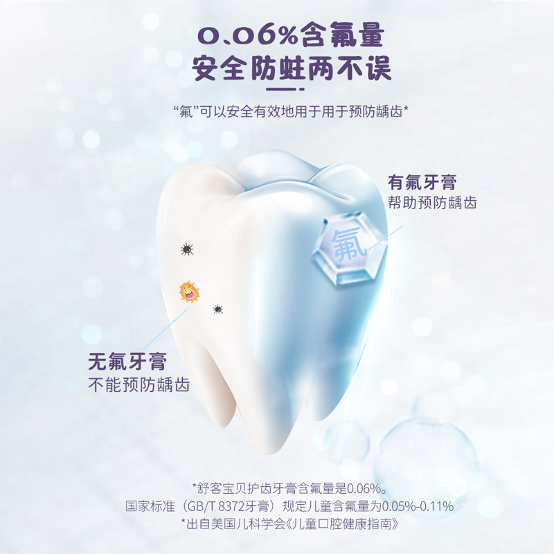 舒客儿童护齿牙膏套装低氟防蛀8支装适合2-12岁宝宝_洗护清洁剂_卫生巾_纸_香薰