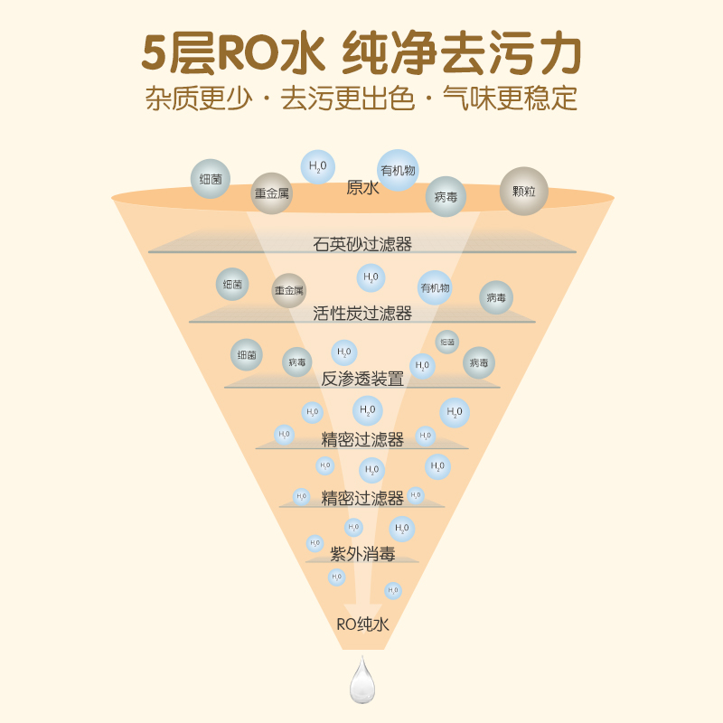 国货青蛙王子婴儿洗衣液1L×4瓶衣物清洗剂新生儿童去污洗衣皂液 - 图2