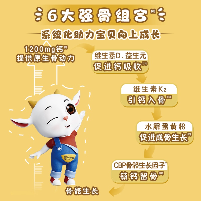 佳贝艾特贝贝高儿童成长配方羊奶粉CBP骨骼因子涨高高4段3岁