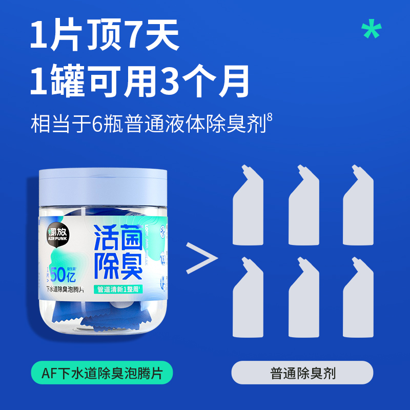 airfunk下水道除臭泡腾片4g*12片异味厨房管道地漏反味卫生间神器 - 图2