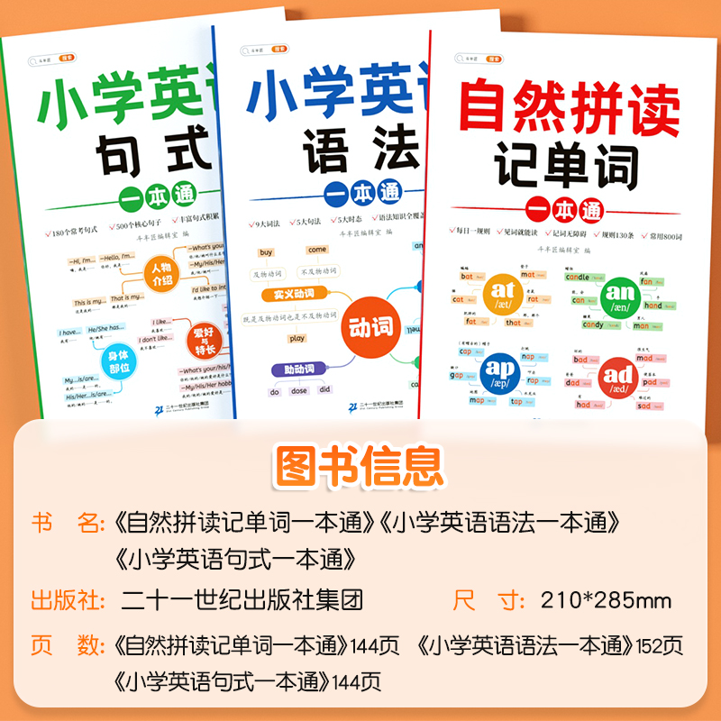 斗半匠小学英语自然拼读记单词入门教材音标句式语法大全一本通 - 图3