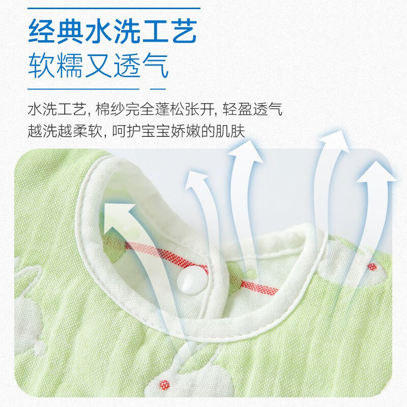 婴幼儿童口水巾宝宝360°旋转饭兜6层提花纱布防水围兜纯棉围嘴,淘宝优惠券,粉丝福利购,淘宝优惠卷