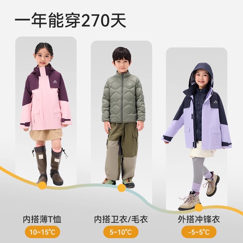 伯希和户外儿童羽绒冲锋衣冬季新款三合一鹅绒内胆保暖登山服外套-图3