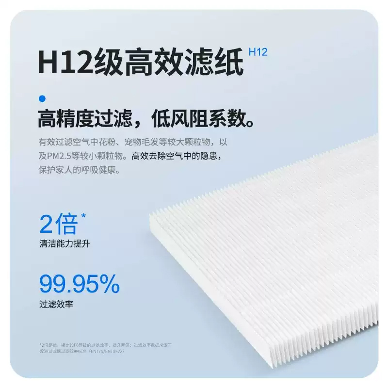 适配小米米家空气净化器4lite滤芯除醛除霾除异味除PM2.5过滤网 - 图1