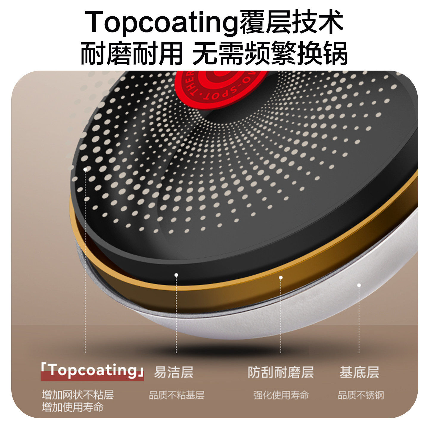 苏泊尔有钛火红点不锈钢炒锅不粘锅家用炒锅电磁炉燃气通用平底锅