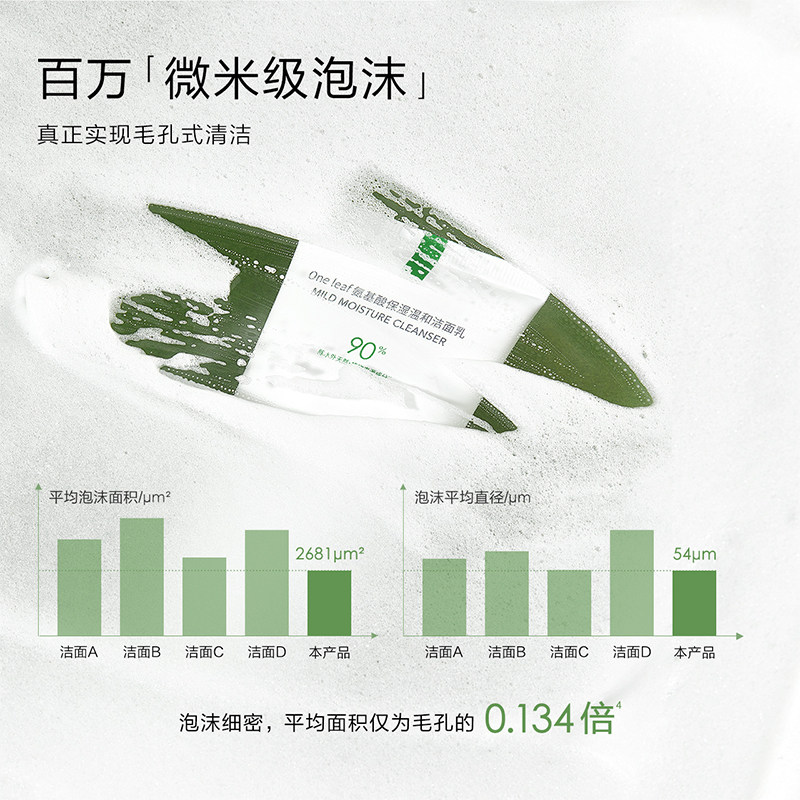 一叶子氨基酸舒缓保湿清洁洗面奶 天猫超市洁面