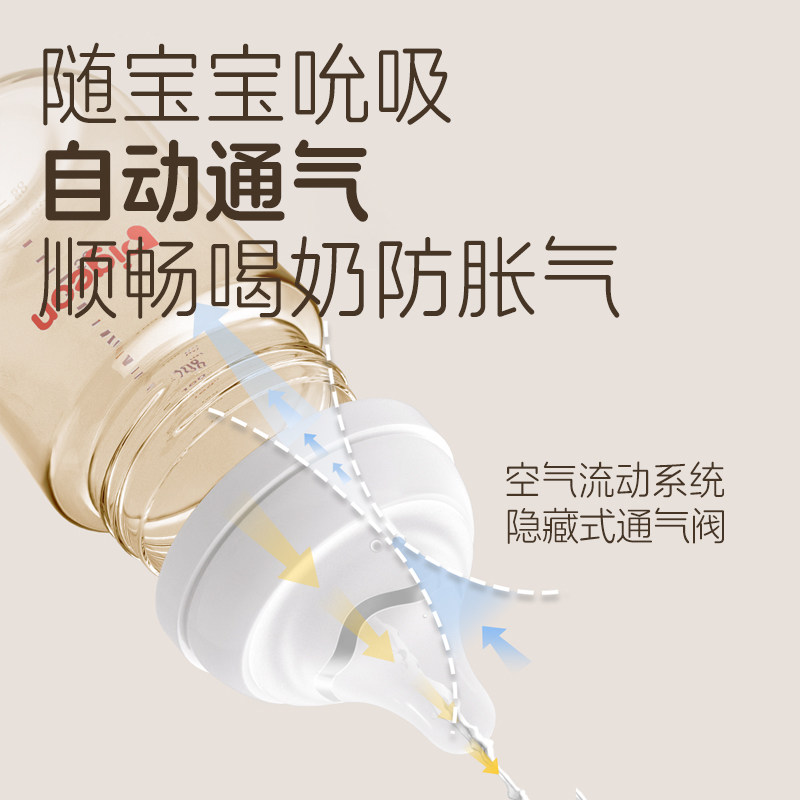 图 3