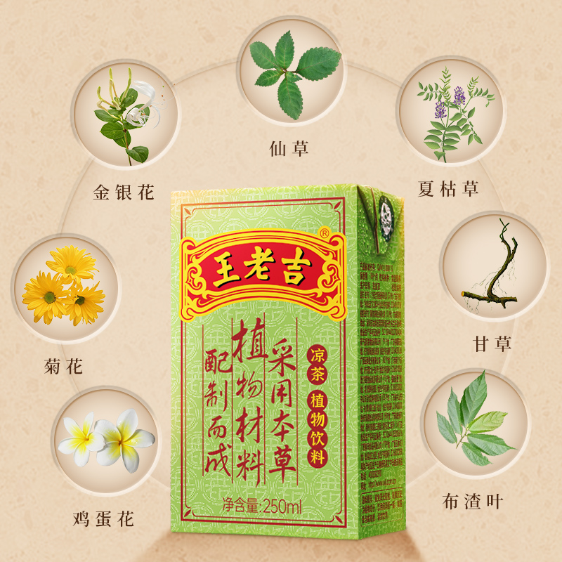 王老吉凉茶茶饮料250ml*30盒/箱植物饮料消暑解腻 - 图1