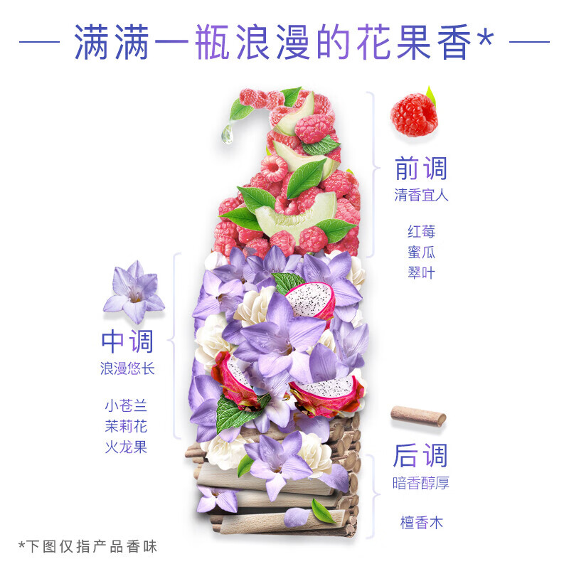 海飞丝洗发水香氛去屑洗发露香氛留香750g清新自然小苍兰香