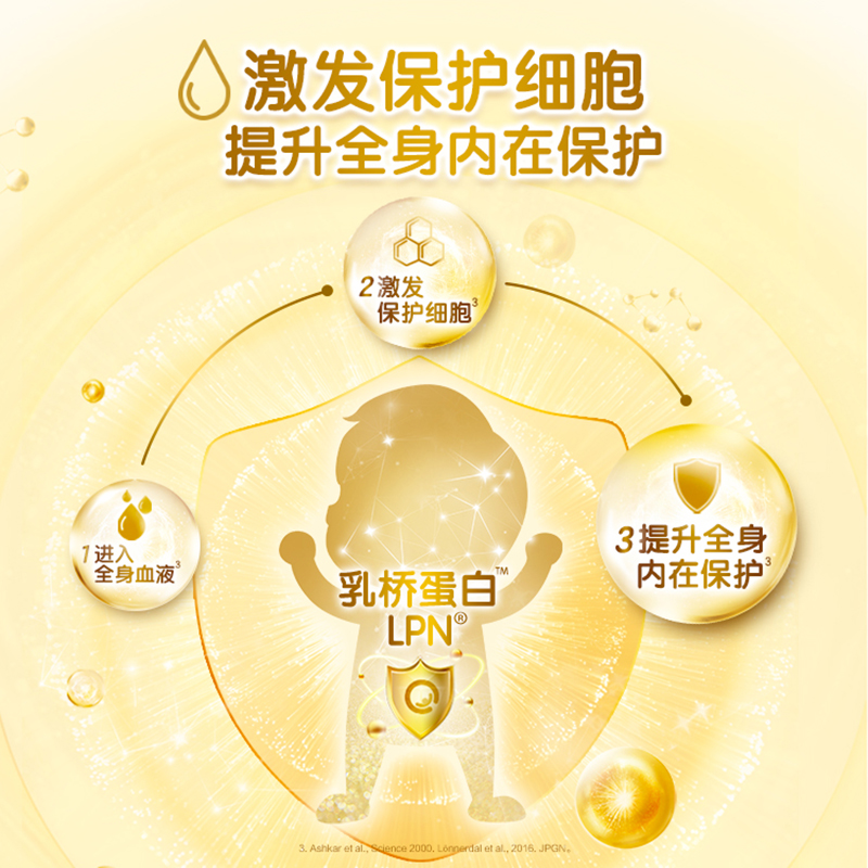 天猫超市合生元派星婴幼儿配方奶粉3段含珍稀乳桥蛋白800g×2罐2