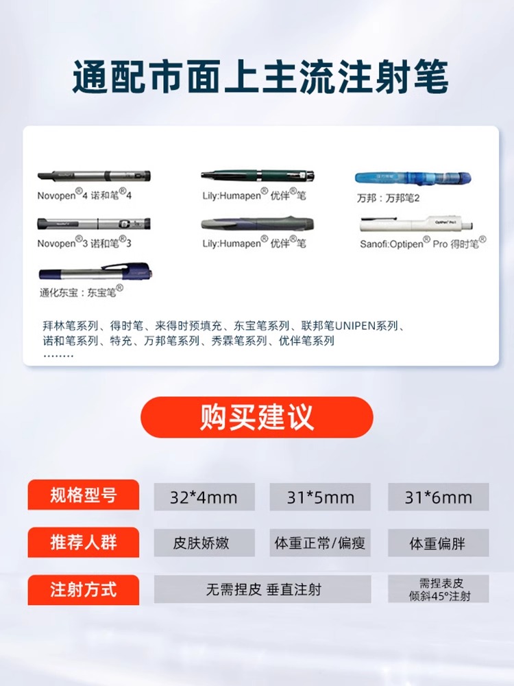 施莱宜锐胰岛素注射笔针头一次性4mm/5mm诺和针头糖尿病通用 - 图0