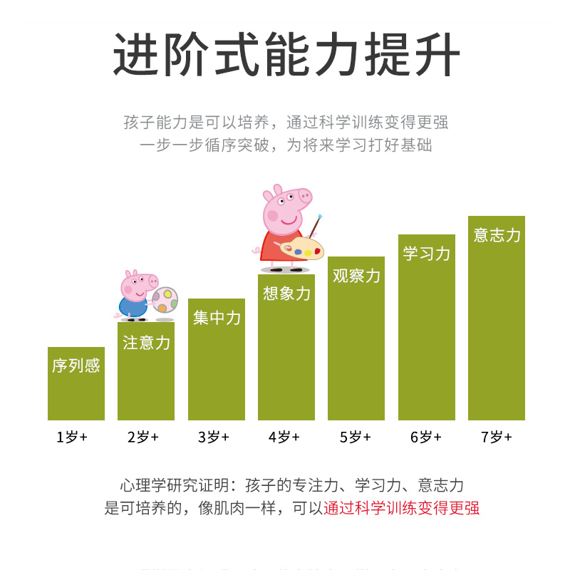 小猪佩奇拼图幼儿童纸质早教玩具智力开发2岁以上男女孩六一礼物 - 图3