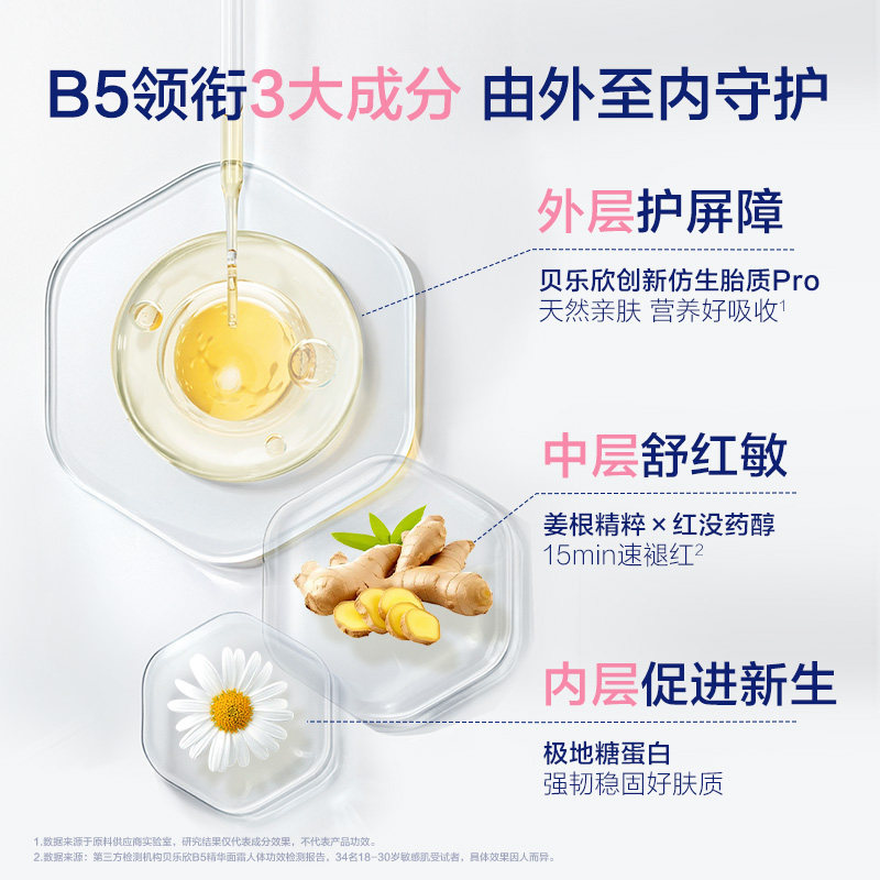 拜耳Bepanthen贝乐欣B5精华面霜婴儿奶皮霜保湿舒缓儿童宝宝面霜,淘宝优惠券,粉丝福利购,淘宝优惠卷