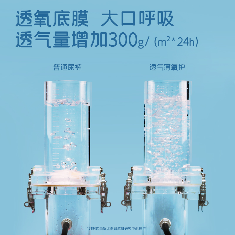舒比奇敏感肌透氣薄拉拉褲XL32片超薄干爽透氣尿不濕寶寶小內褲_天貓超市_嬰童尿褲