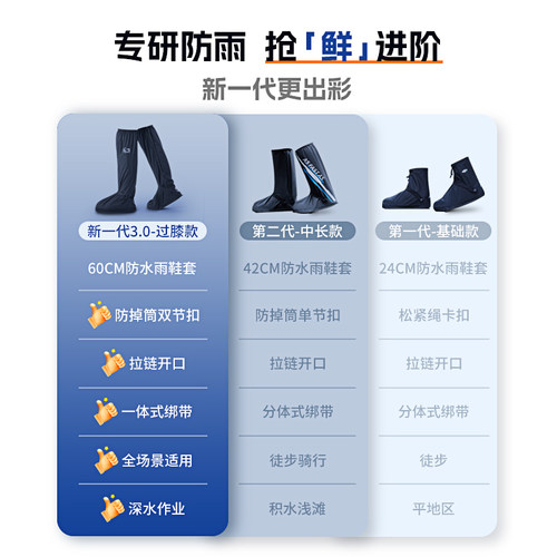 正雨防水防滑加厚耐磨男防雨水鞋套便捷高筒过膝女赶海鞋套雨靴 - 图3