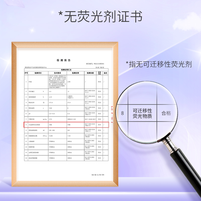 月月舒卫生巾干爽透气薄240日用棉柔整箱品牌正品超长夜用姨妈巾-图2