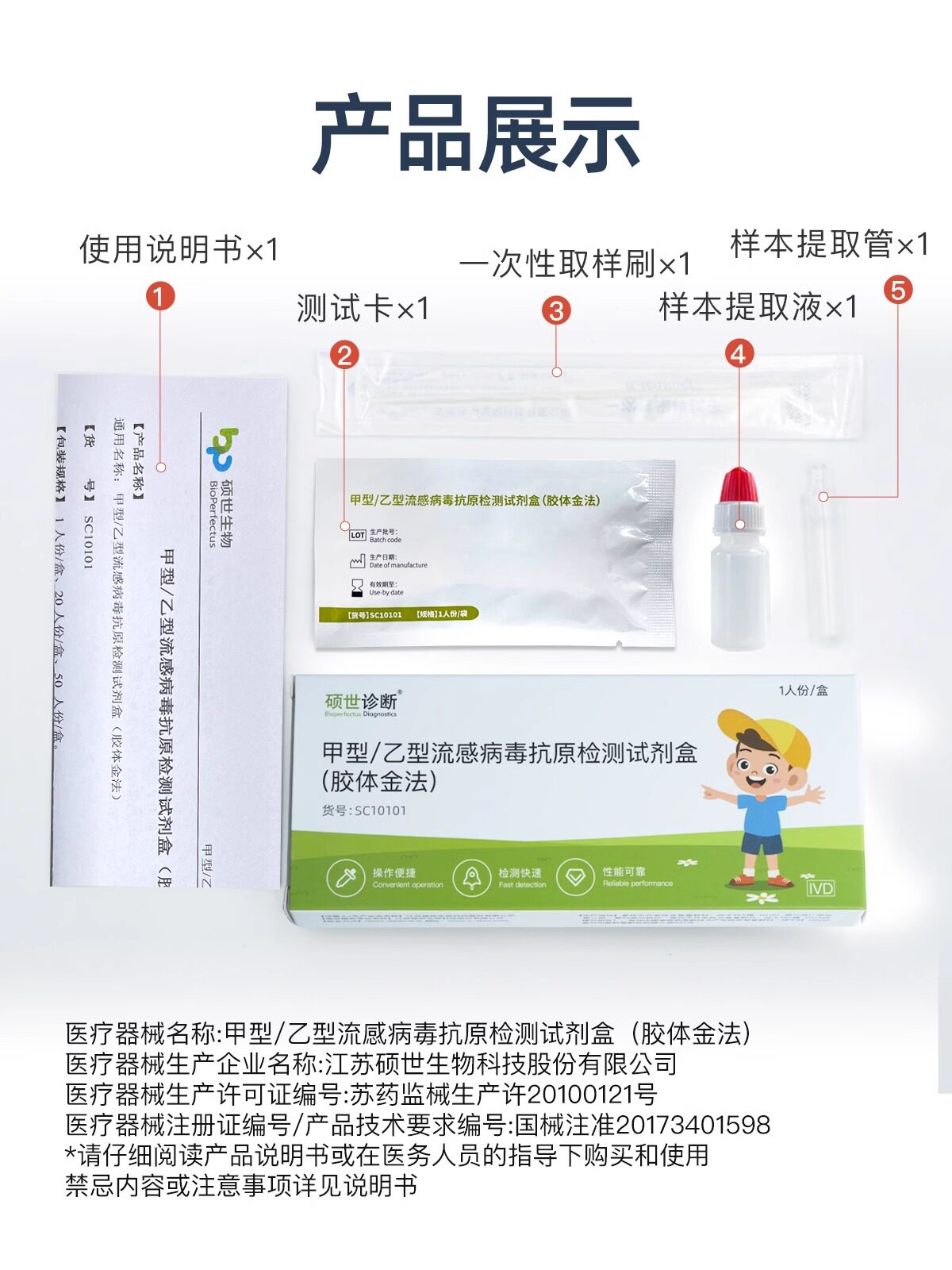 硕世诊断甲流乙流检测试剂盒感冒咽肺炎流感诊断试剂H3N2居家自测