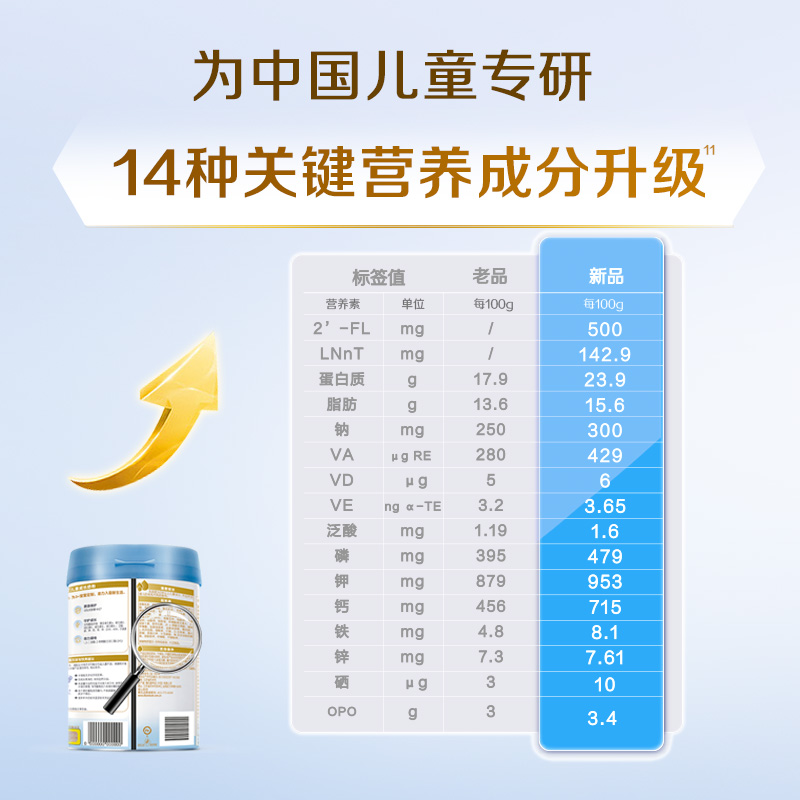 惠氏蓝钻4段3-7岁宝宝婴幼儿乳粉 天猫超市婴幼儿牛奶粉