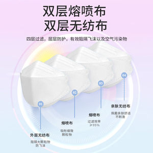 海氏海诺N95医用防护口罩一次性鱼型成人儿童医疗级灭菌四层独立