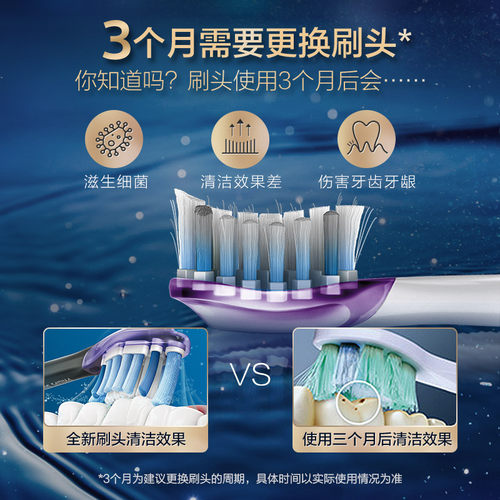 飞利浦牙刷头HX9073替换刷头原装正品适用9911/9996钻石电动牙刷 - 图1
