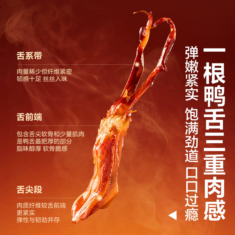 良品铺子甜辣鸭舌54g鸭肉零食网红休闲解馋小吃办公司小零食,淘宝优惠券,粉丝福利购,淘宝优惠卷