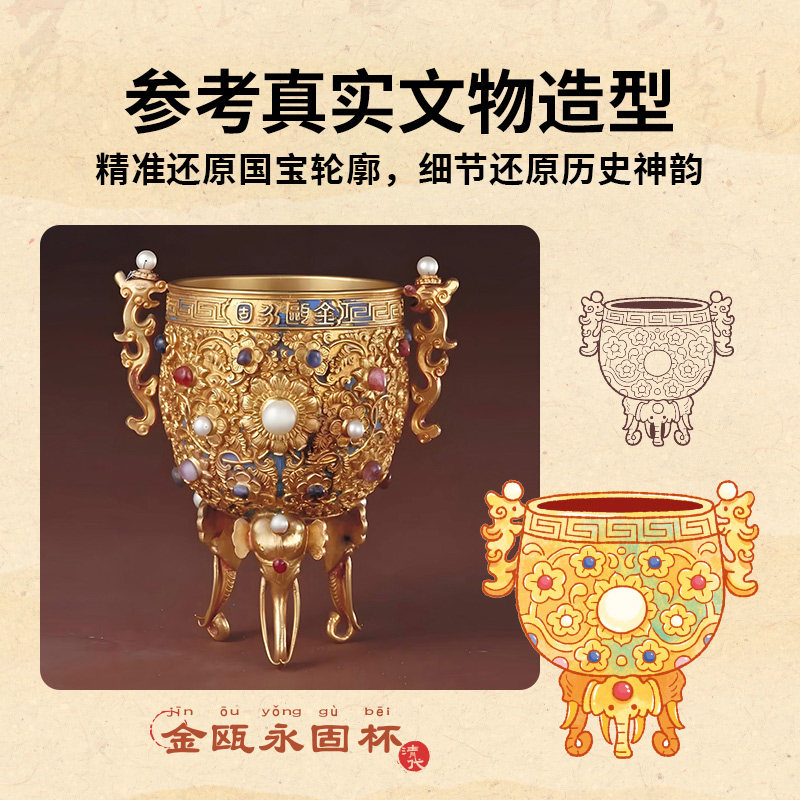 TOI图益金锡手作文物复刻非遗锡雕国潮diy玩具博物馆研学手作礼物