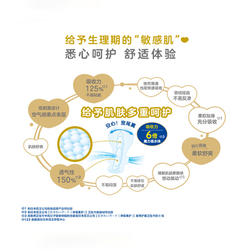 日本进口花王乐而雅f系列女卫生巾 天猫超市卫生巾