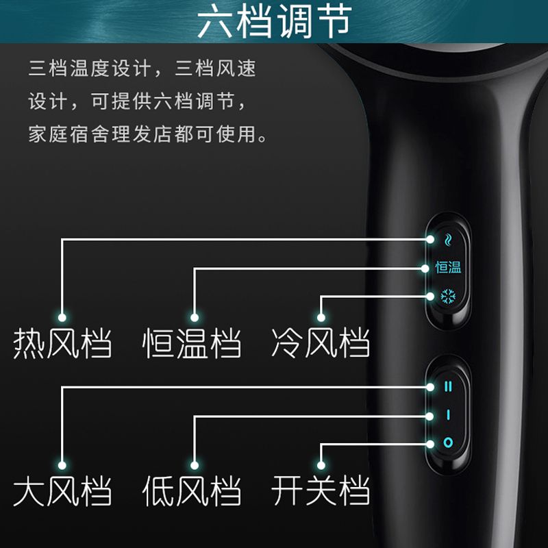 飞利浦电吹风机家用发型师专用大功率吹风筒大风力护发官方正品