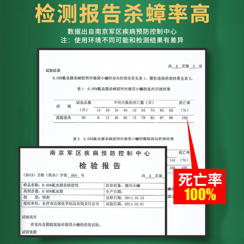 郁康蟑螂药12枚一窝家用厨房无蟑神器毒灭除端克星大小通杀胶饵剂 - 图1