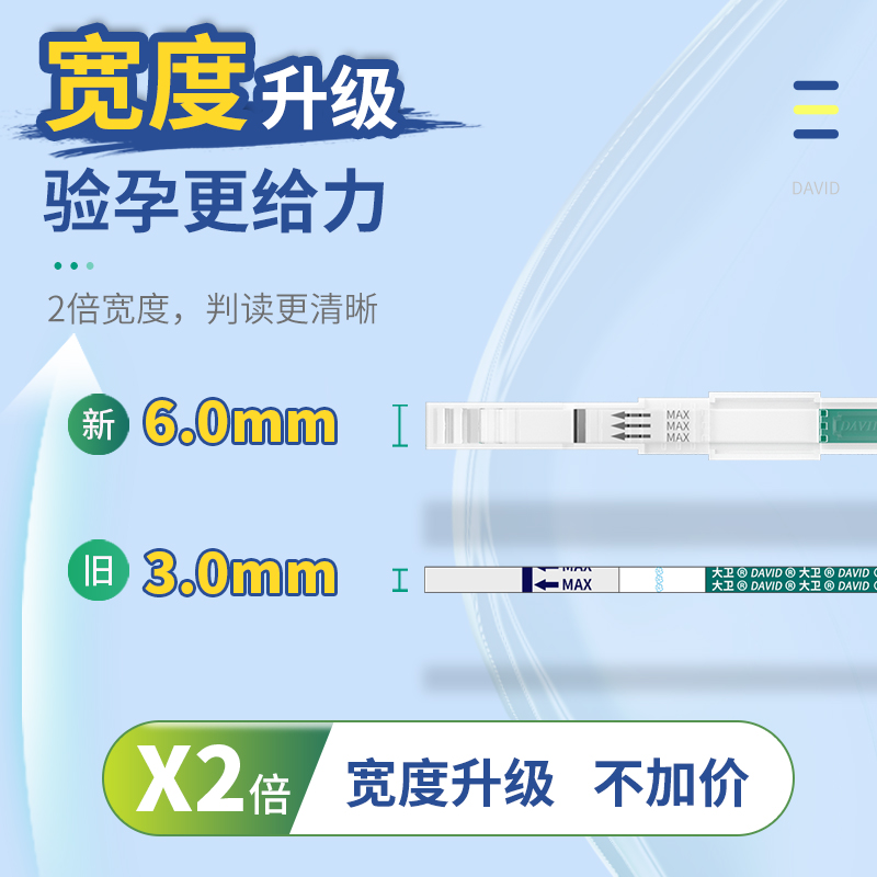 大卫检测怀孕试纸条验孕棒早早孕hcg精准测试高精度10支*2盒 - 图2