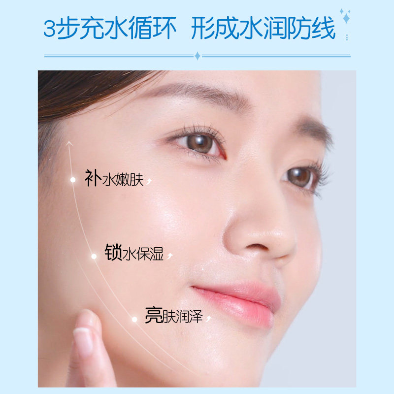 膜法世家补水玻尿酸提亮黑面膜贴 天猫超市涂抹面膜