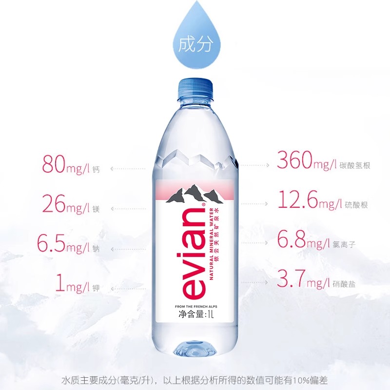 法国原装进口Evian/依云纯净水饮用天然矿泉水1L*6*2箱高端硬瓶版 - 图3