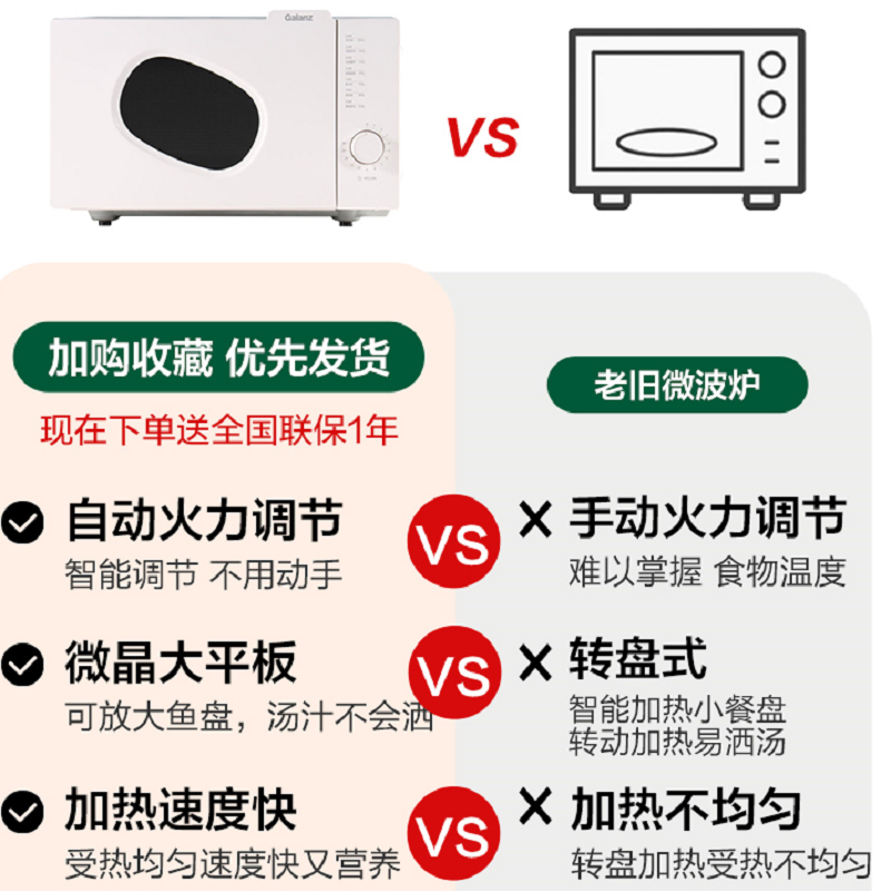 格兰仕复古多功能机械平板一体家用迷你小型智能微波炉PE