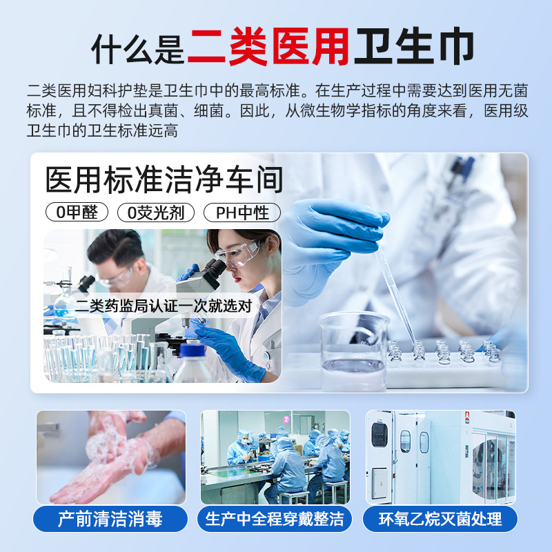 超亚医疗医用卫生巾护理垫灭菌级械字号孕产妇科超长夜用国家标准,淘宝优惠券,粉丝福利购,淘宝优惠卷