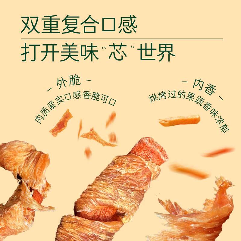 商品缩略图 3