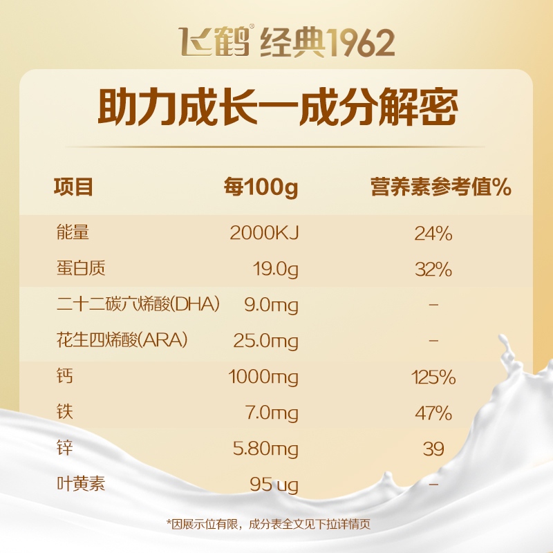 飞鹤金装1962高锌多维配方助力学生奶粉800g*3罐营养早餐奶