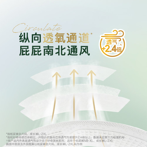 好奇小森林新生儿纸尿裤NB/S/M拉拉裤L/XL码透氧低敏尝鲜装尿裤 - 图0