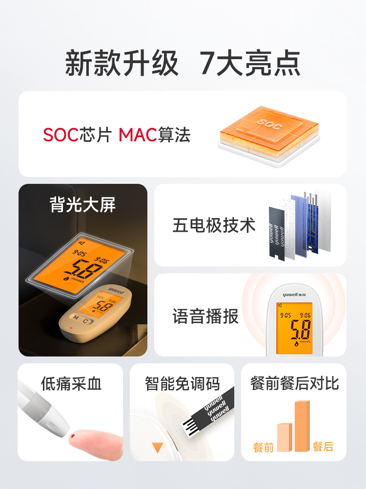 鱼跃590血糖仪医用血糖试纸套装家用语音播报测血糖仪器试纸1套 - 图2