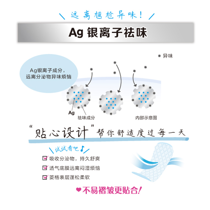 进口花王乐而雅卫生巾超薄透气护垫无香抗菌装姨妈巾 - 图1