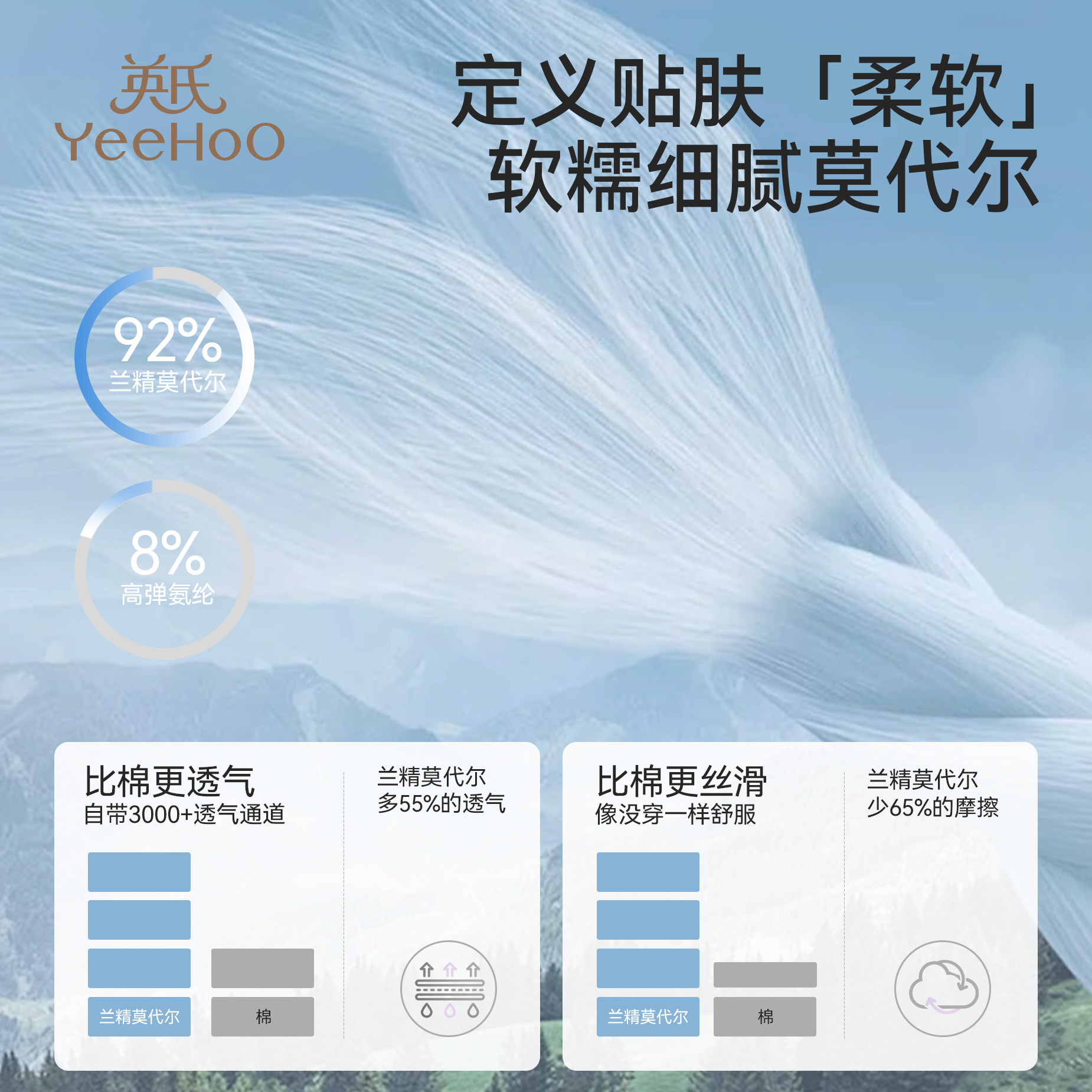 YEEHOO/英氏儿童内裤男童莫代尔四角裤不夹pp男孩中大童抗菌短裤