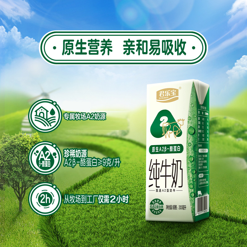 【礼盒推荐】君乐宝牛奶原生A2β-酪蛋白纯牛奶200ml*10盒*2提 - 图1