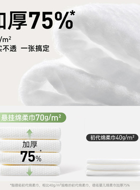 德佑一次性悬挂卸妆洗脸巾