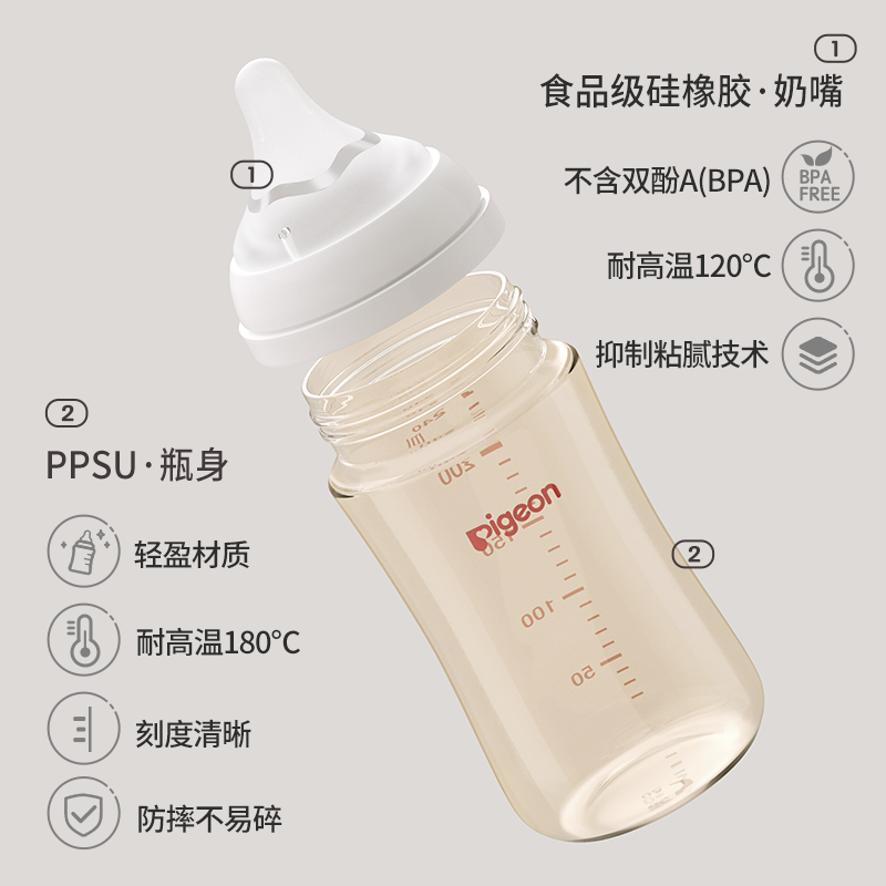 Pigeon贝亲奶瓶新生婴儿宽口径ppsu奶瓶160/240ML S-L码 1-6个M+ - 图1