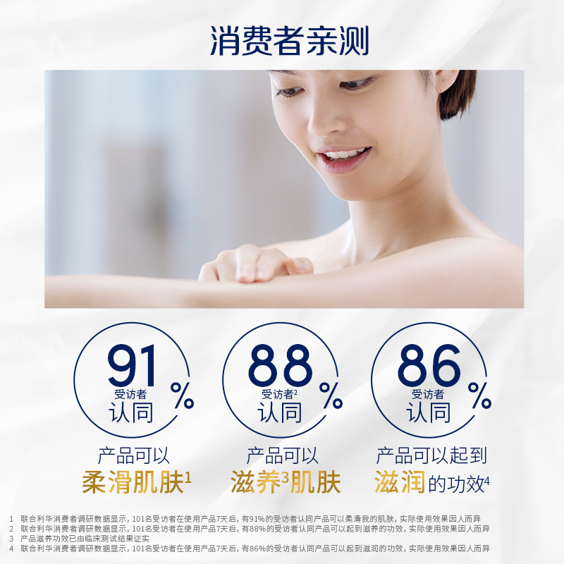 Dove/多芬丰盈宠肤乳木果和香草沐浴露730g×1瓶 - 图1