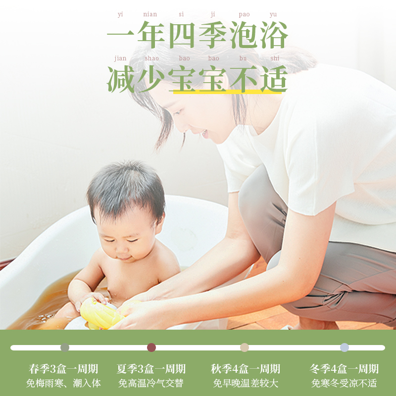 艾裕婴幼儿童泡澡药包瑶浴中药沐浴包健脾强体蒸熏洗澡2件组合装-图2