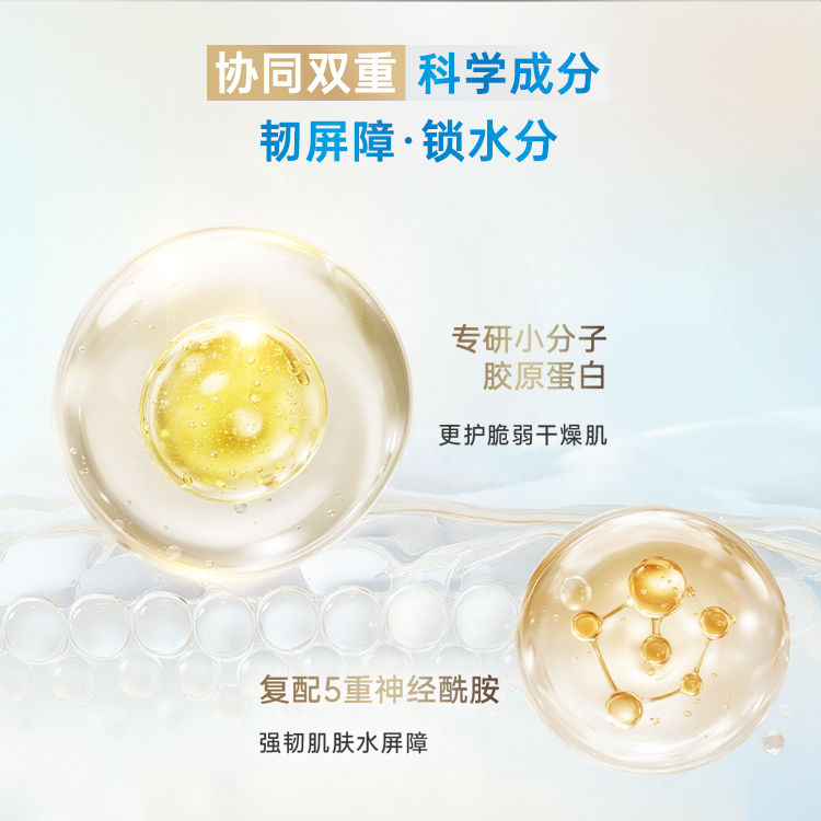 屈臣氏胶原特润屏障修护霜50g大白罐雪融霜儿童面霜长效保湿便携 - 图2