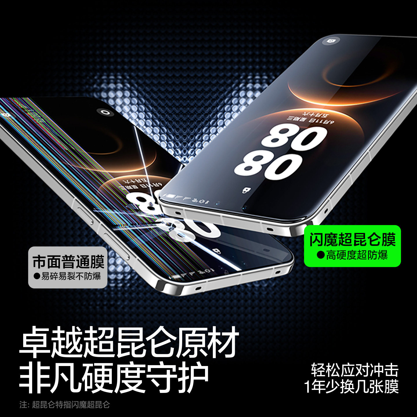 图 2